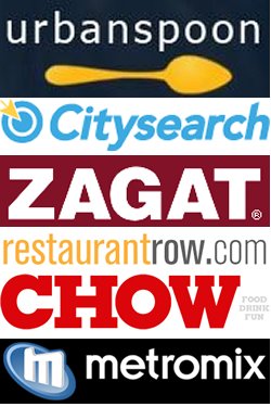 Restaurant Guides