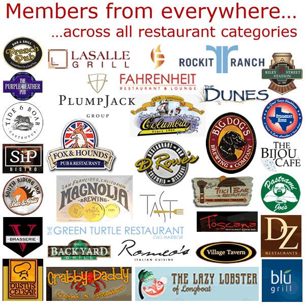 RunningRestaurants.com Members