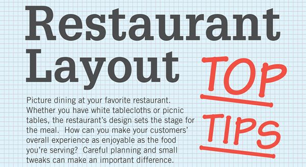 restaurant layout