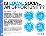 Using Local Social